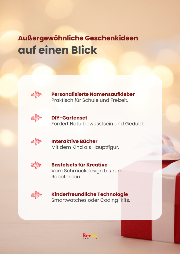 Technologiegeschenke 